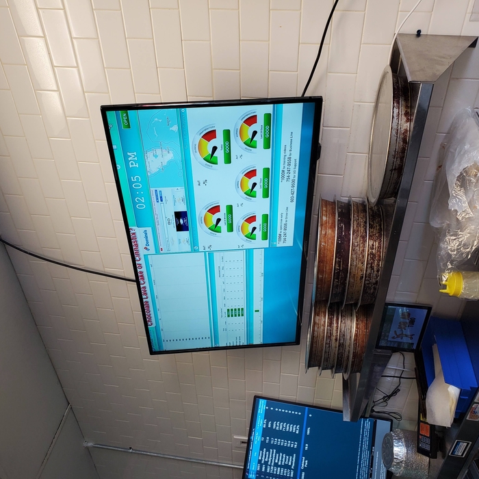 Dominos Pizza