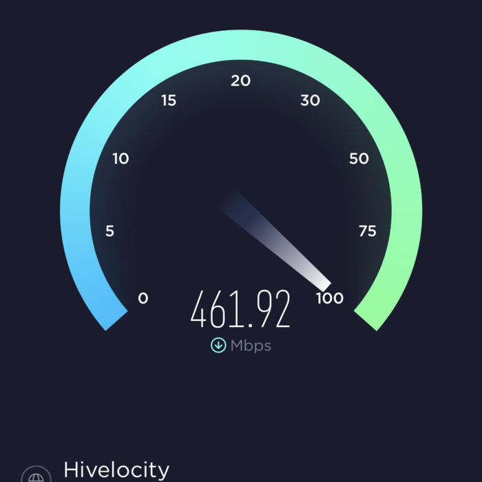 Much better now after a router upgrade!