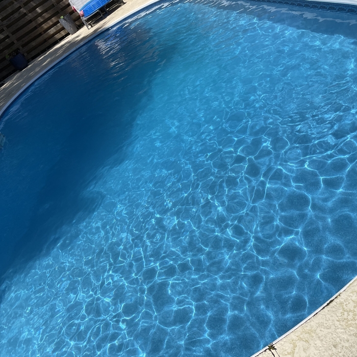 Current status