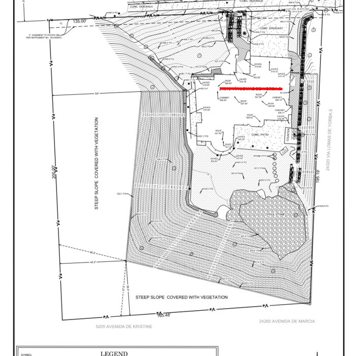 Topo and Property lines