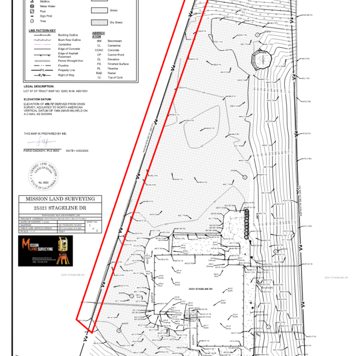 TOPO AND PROPERTY LINES