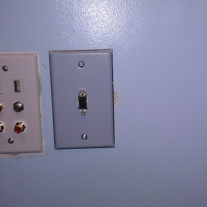  Installation of wallplates 