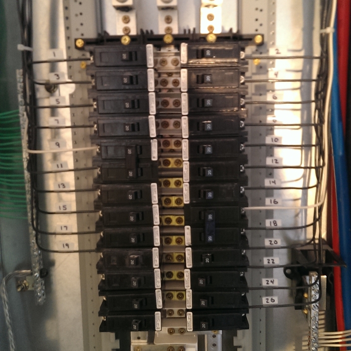 Commercial Services