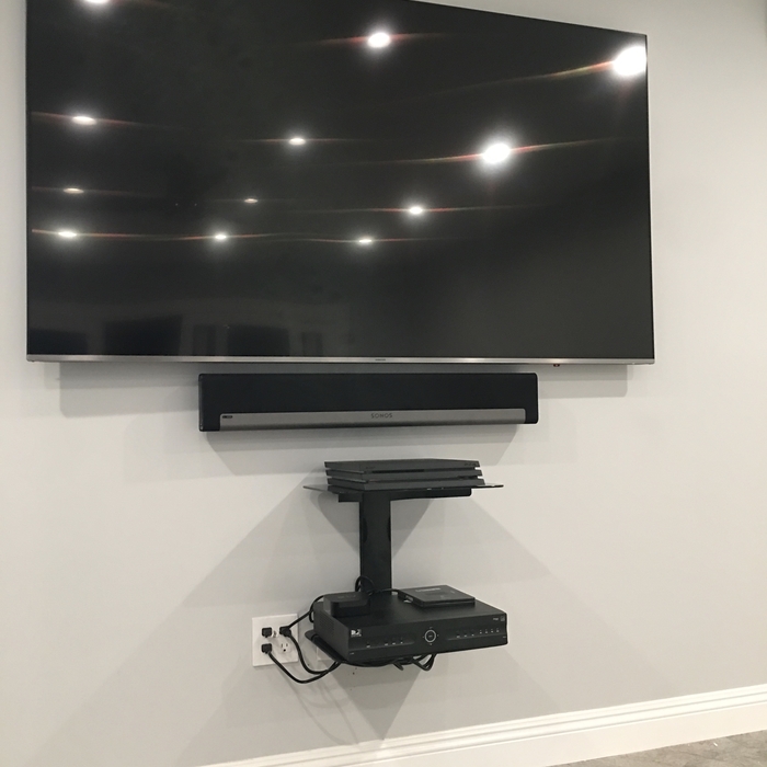 Sony / Sonos TV System Integration