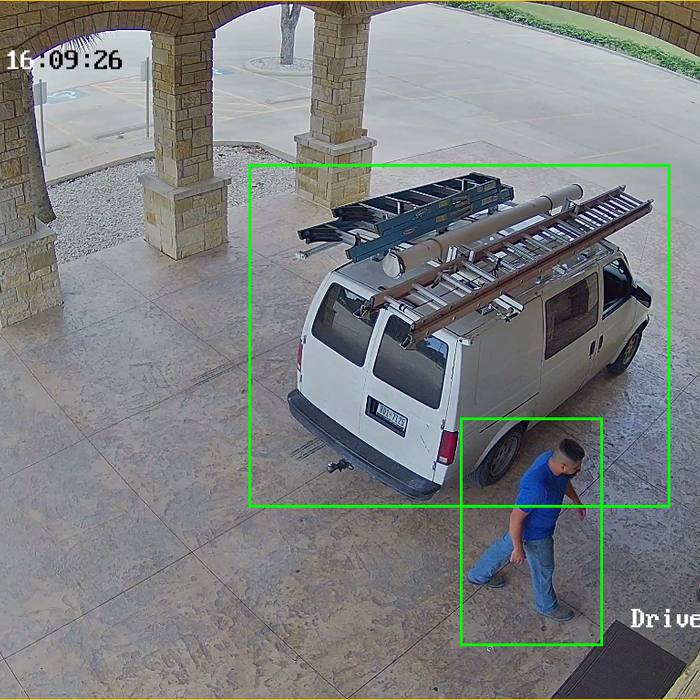 Human &amp; Vehicle Detection