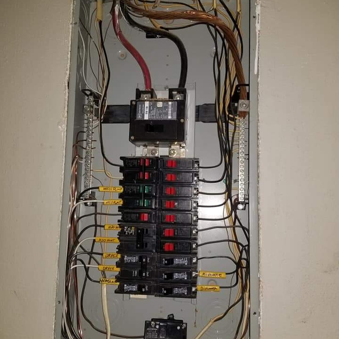 Main Panel