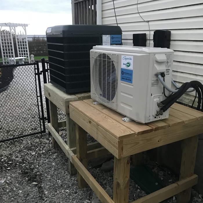 Outdoor Equipment