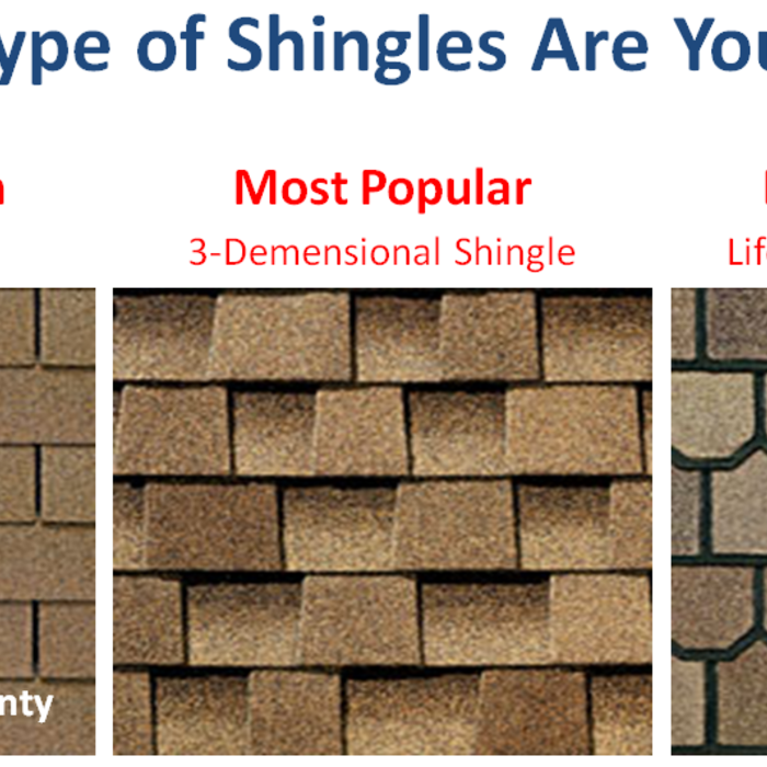 Which Shingle is for you?