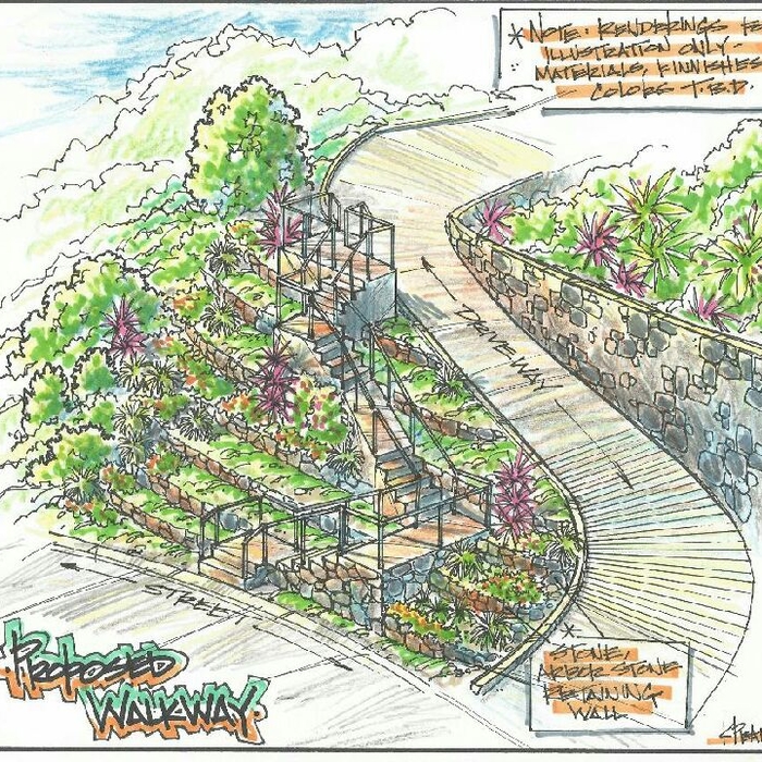 Pedestrian Stairs w/ Terraces and Landscaping