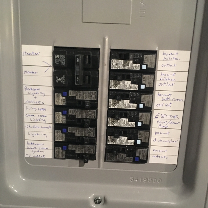 sub-panel marked and labeled