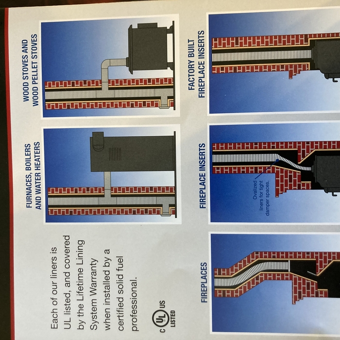 STAINLESS STEEL LINING SYSTEM